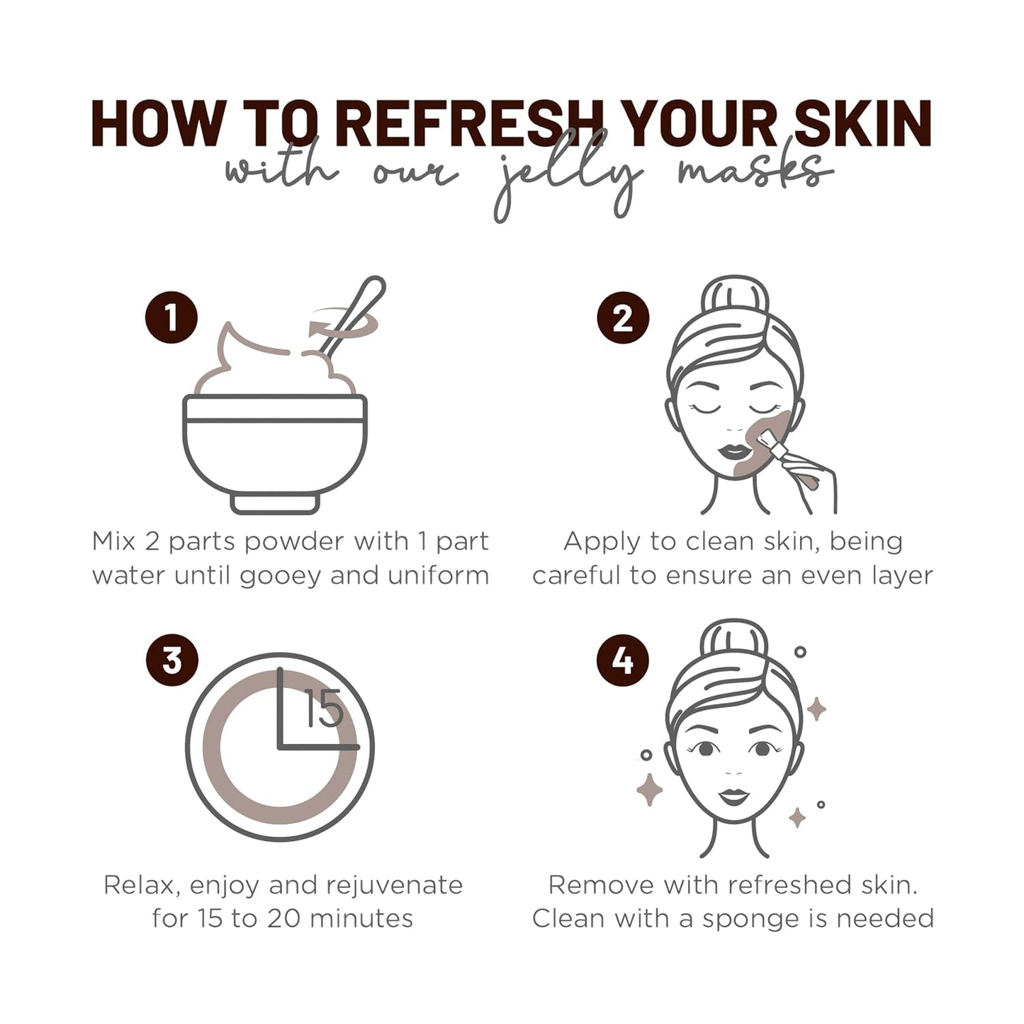 Chocolate Jelly Face Mask