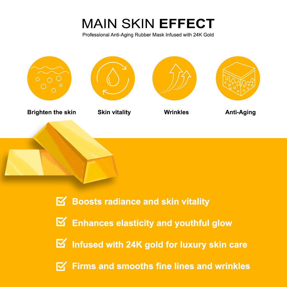 Glow Gold Face Mask